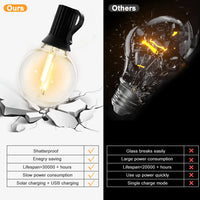 Lumi Solar String Lights
